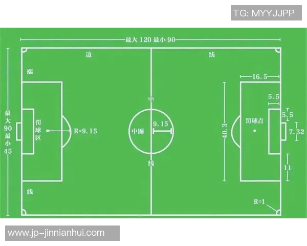 掌握足球技巧与训练方法助你精准踢球提升比赛表现的全面指南